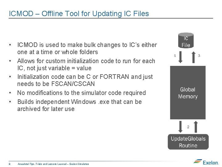 ICMOD – Offline Tool for Updating IC Files • ICMOD is used to make
