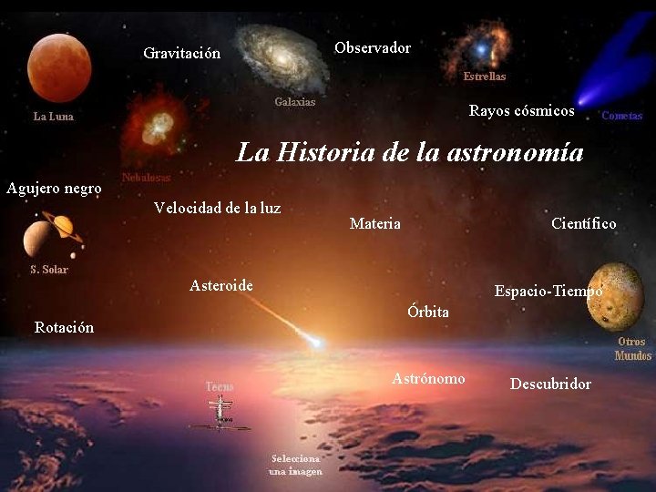 Observador Gravitación Rayos cósmicos La Historia de la astronomía Agujero negro Velocidad de la
