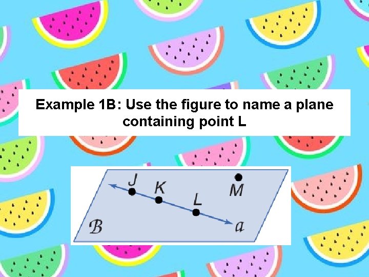 Example 1 B: Use the figure to name a plane containing point L 