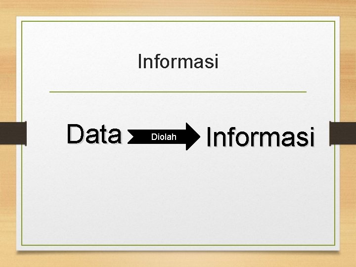 Informasi Data Diolah Informasi 