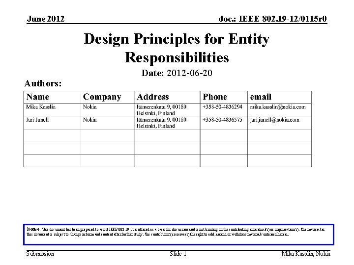 June 2012 doc. : IEEE 802. 19 -12/0115 r 0 Design Principles for Entity