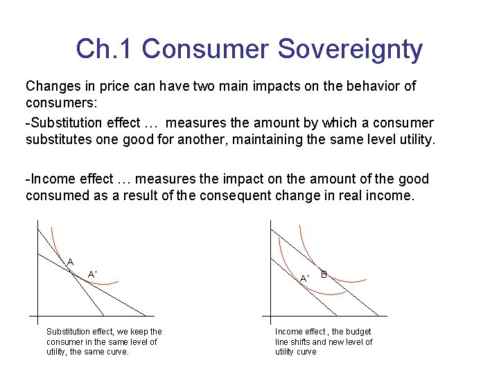 Ch. 1 Consumer Sovereignty Changes in price can have two main impacts on the