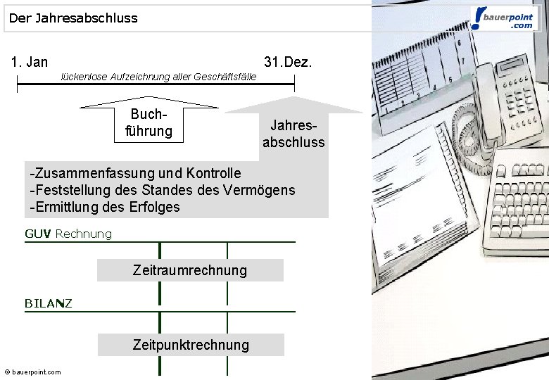 Der Jahresabschluss 1. Jan © bauerpoint. com 31. Dez. lückenlose Aufzeichnung aller Geschäftsfälle Buchführung