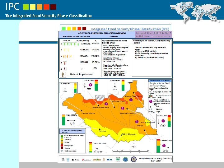 IPC The Integrated Food Security Phase Classification 