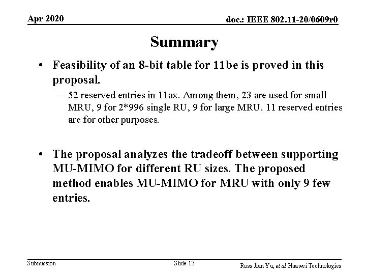 Apr 2020 doc. : IEEE 802. 11 -20/0609 r 0 Summary • Feasibility of Apr 2020 doc. : IEEE 802. 11 -20/0609 r 0 Summary • Feasibility of
