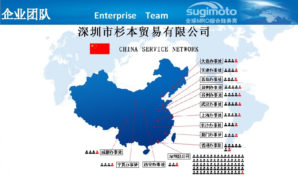 企业团队 Enterprise Team 