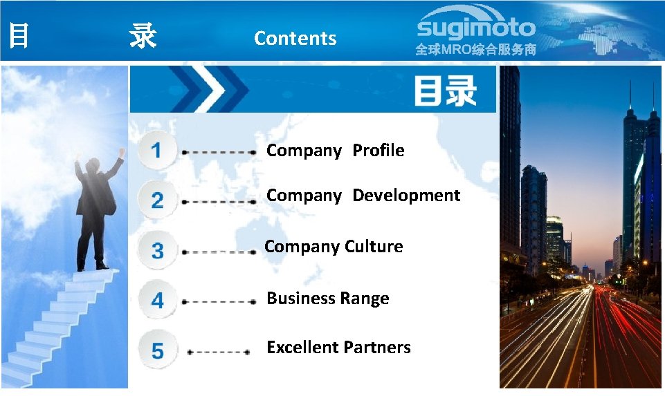 目 录 Contents Company Profile Company Development Company Culture Business Range Excellent Partners 