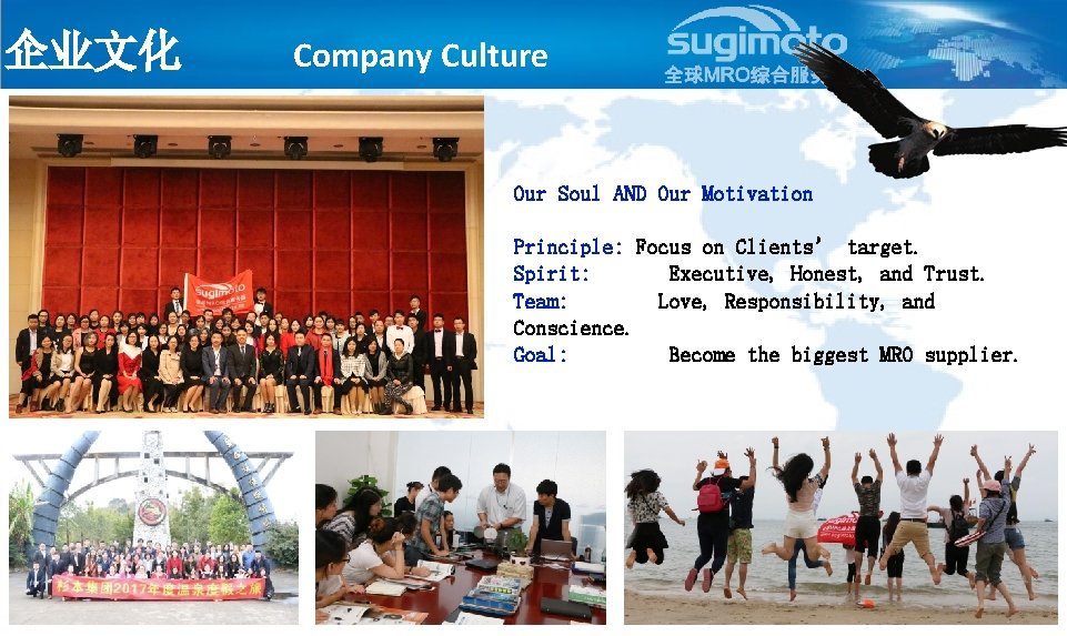 企业文化 Company Culture Our Soul AND Our Motivation Principle: Focus on Clients’ target. Spirit: