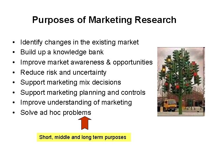 Purposes of Marketing Research • • Identify changes in the existing market Build up