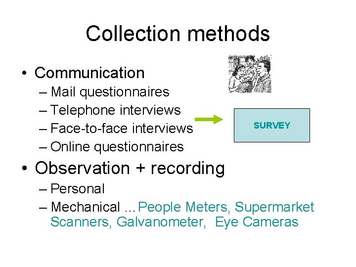Collection methods • Communication – Mail questionnaires – Telephone interviews – Face-to-face interviews –