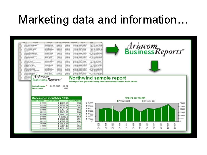 Marketing data and information… 