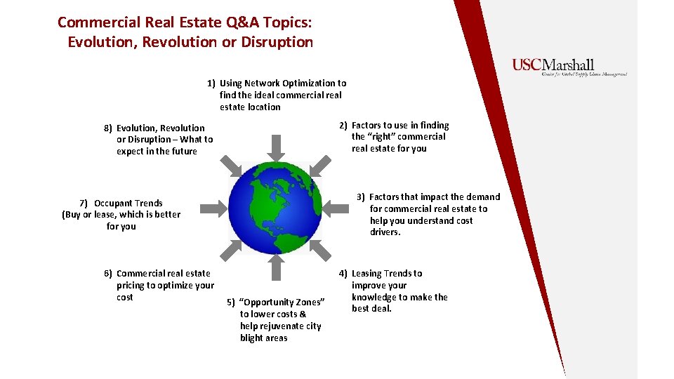 Commercial Real Estate Q&A Topics: Evolution, Revolution or Disruption 1) Using Network Optimization to