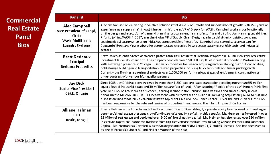 Commercial Real Estate Panel Bios Panelist Bio Alec Campbell Alec has focused on delivering