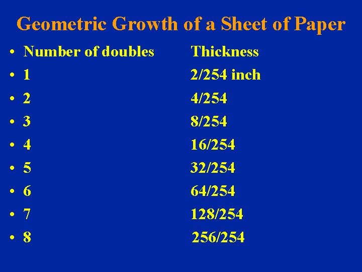 Geometric Growth of a Sheet of Paper • • • Number of doubles 1