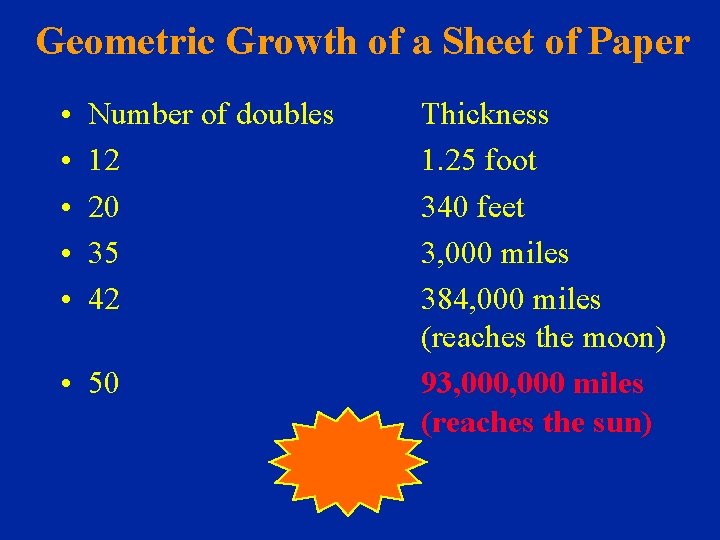 Geometric Growth of a Sheet of Paper • • • Number of doubles 12
