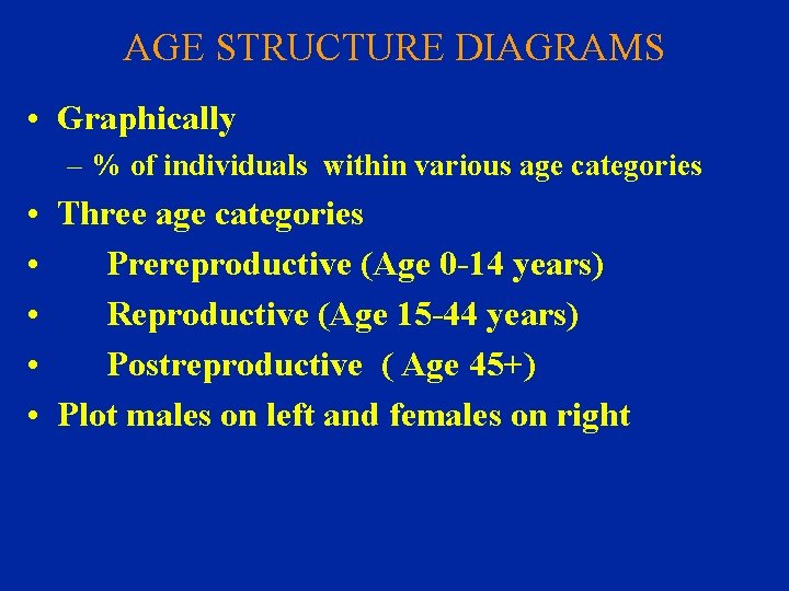 AGE STRUCTURE DIAGRAMS • Graphically – % of individuals within various age categories •