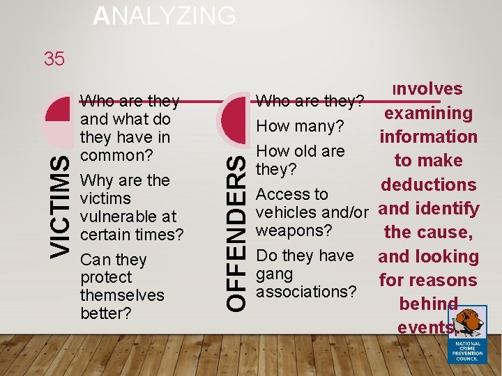 ANALYZING Who are they and what do they have in common? Why are the