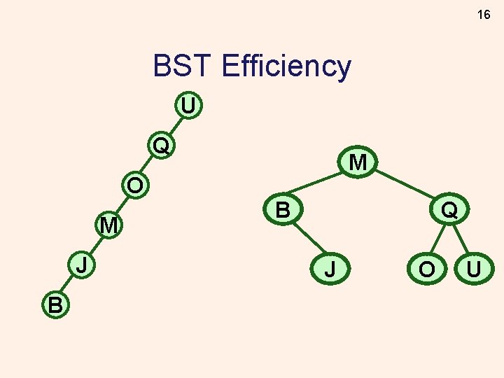 16 BST Efficiency U Q O M J B M B Q J O