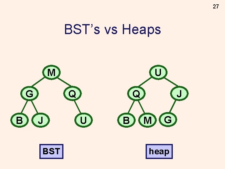 27 BST’s vs Heaps M Q G B U J BST J Q U