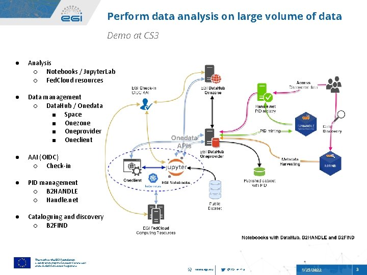 Perform data analysis on large volume of data Demo at CS 3 ● Analysis
