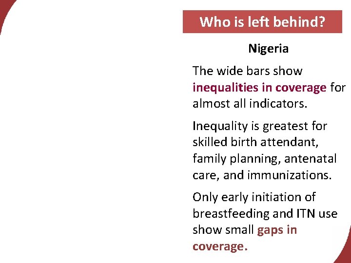 Who is left behind? Nigeria The wide bars show inequalities in coverage for almost