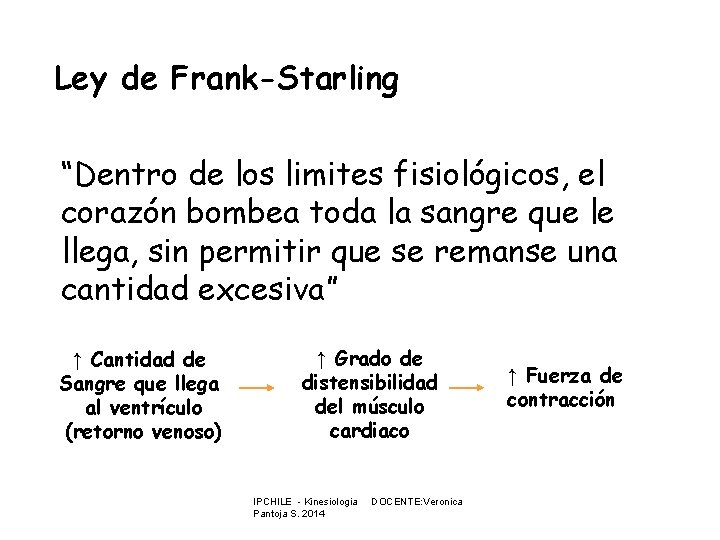 Ley de Frank-Starling “Dentro de los limites fisiológicos, el corazón bombea toda la sangre