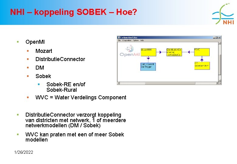 NHI – koppeling SOBEK – Hoe? § Open. MI § § Mozart Distributie. Connector