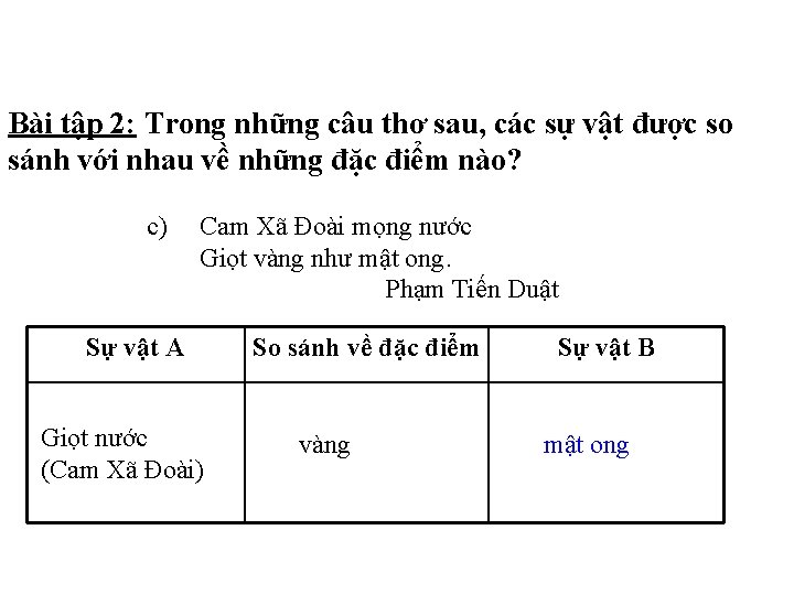 Bài tập 2: Trong những câu thơ sau, các sự vật được so sánh