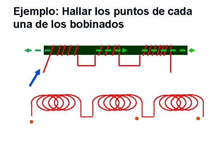 Ejemplo: Hallar los puntos de cada una de los bobinados 19 