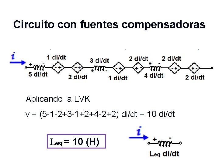 Circuito con fuentes compensadoras Aplicando la LVK v = (5 -1 -2+3 -1+2+4 -2+2)