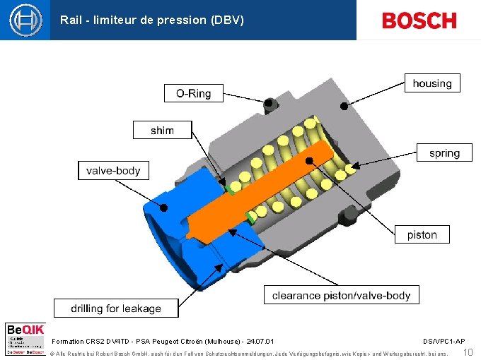 Rail - limiteur de pression (DBV) Formation CRS 2 DV 4 TD - PSA Rail - limiteur de pression (DBV) Formation CRS 2 DV 4 TD - PSA