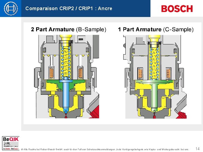 Comparaison CRIP 2 / CRIP 1 : Ancre © Alle Rechte bei Robert Bosch Comparaison CRIP 2 / CRIP 1 : Ancre © Alle Rechte bei Robert Bosch