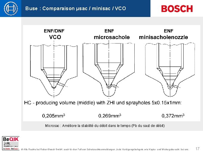 Buse : Comparaison µsac / minisac / VCO Microsac : Améliore la stabilité du Buse : Comparaison µsac / minisac / VCO Microsac : Améliore la stabilité du