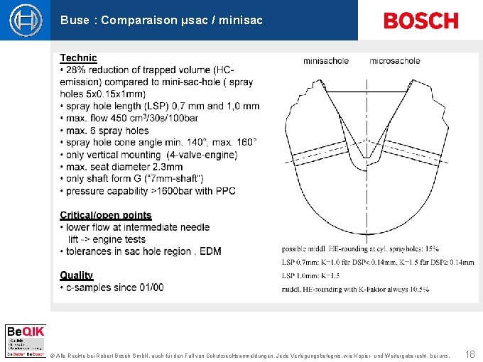 Buse : Comparaison µsac / minisac © Alle Rechte bei Robert Bosch Gmb. H, Buse : Comparaison µsac / minisac © Alle Rechte bei Robert Bosch Gmb. H,