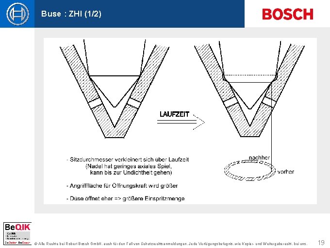 Buse : ZHI (1/2) © Alle Rechte bei Robert Bosch Gmb. H, auch für Buse : ZHI (1/2) © Alle Rechte bei Robert Bosch Gmb. H, auch für