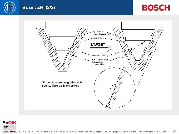 Buse : ZHI (2/2) © Alle Rechte bei Robert Bosch Gmb. H, auch für Buse : ZHI (2/2) © Alle Rechte bei Robert Bosch Gmb. H, auch für