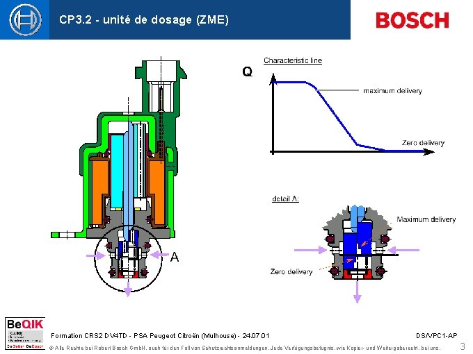CP 3. 2 - unité de dosage (ZME) Formation CRS 2 DV 4 TD CP 3. 2 - unité de dosage (ZME) Formation CRS 2 DV 4 TD