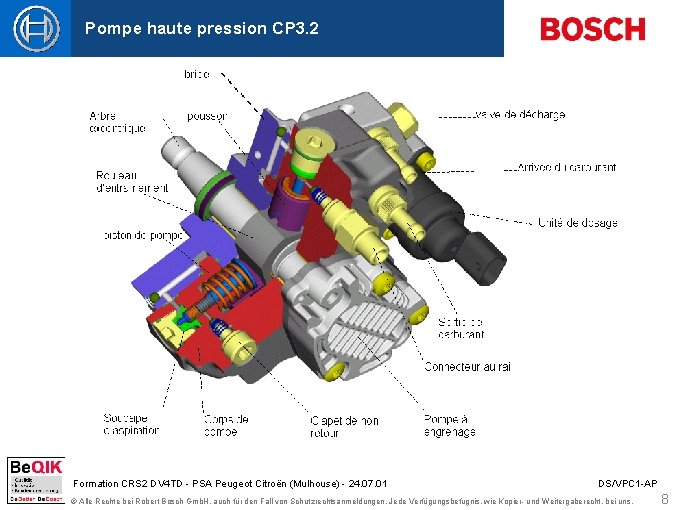 Pompe haute pression CP 3. 2 Formation CRS 2 DV 4 TD - PSA Pompe haute pression CP 3. 2 Formation CRS 2 DV 4 TD - PSA