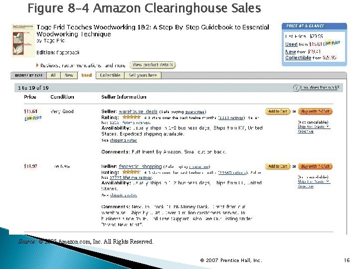 Figure 8 -4 Amazon Clearinghouse Sales Source: © 2005 Amazon. com, Inc. All Rights