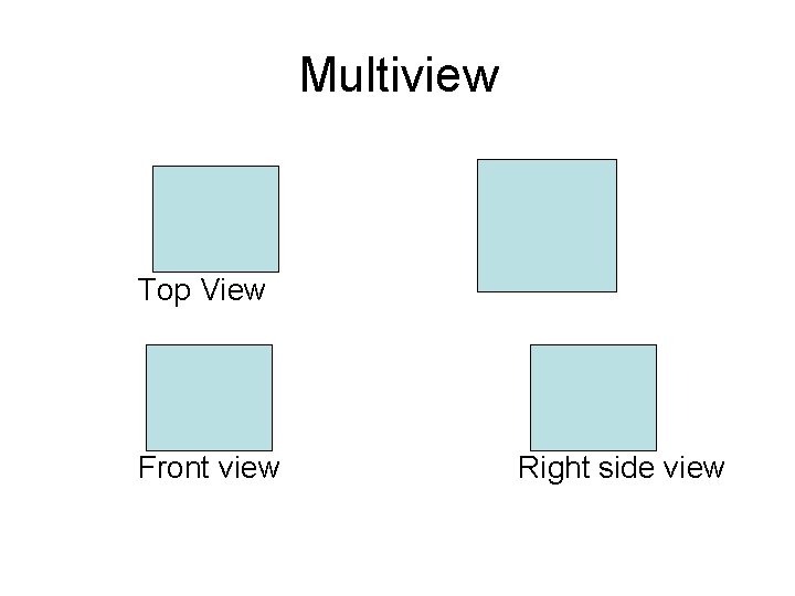 Multiview Top View Front view Right side view 