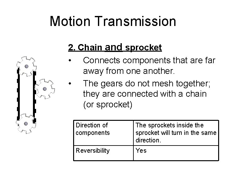 Motion Transmission 2. Chain and sprocket • Connects components that are far away from