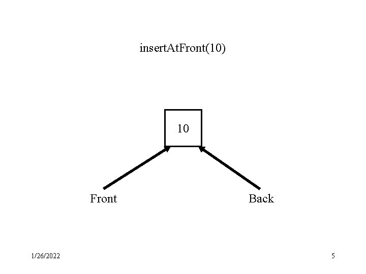 insert. At. Front(10) 10 Front 1/26/2022 Back 5 