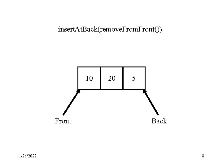 insert. At. Back(remove. From. Front()) 10 Front 1/26/2022 20 5 Back 8 