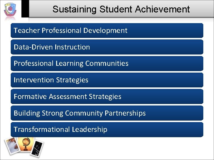 Sustaining Student Achievement Teacher Professional Development Data-Driven Instruction Professional Learning Communities Intervention Strategies Formative