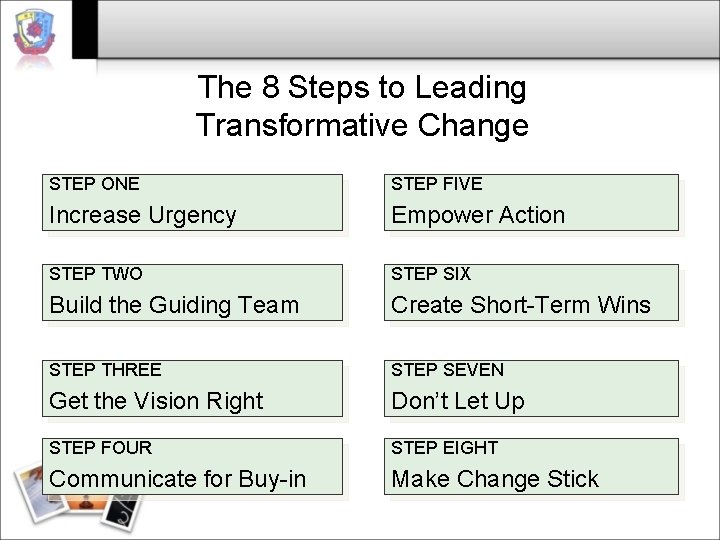 The 8 Steps to Leading Transformative Change STEP ONE STEP FIVE Increase Urgency Empower