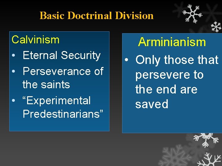 Basic Doctrinal Division Calvinism • Eternal Security • Perseverance of the saints • “Experimental