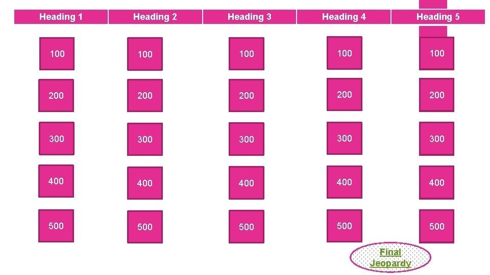 Heading 1 Heading 2 Heading 3 Heading 4 Heading 5 100 100 100 200