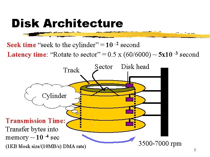 Disk Architecture Seek time “seek to the cylinder” = 10 -2 second Latency time: