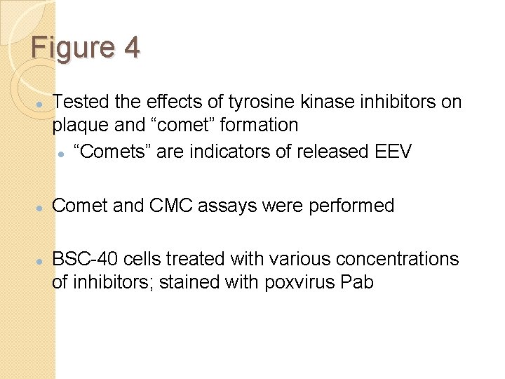 Figure 4 Tested the effects of tyrosine kinase inhibitors on plaque and “comet” formation