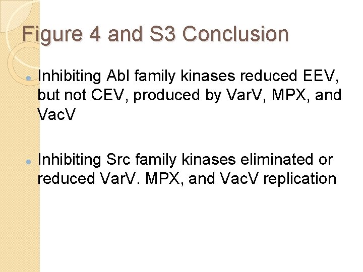 Figure 4 and S 3 Conclusion Inhibiting Abl family kinases reduced EEV, but not